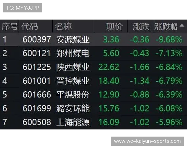 宁王逆袭茅台,AI带飞创业板!科技牛市开幕? 宁王逆袭茅台,AI带飞创业板!科技牛市开幕?